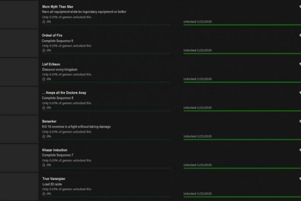 Кракен в россии наркотик